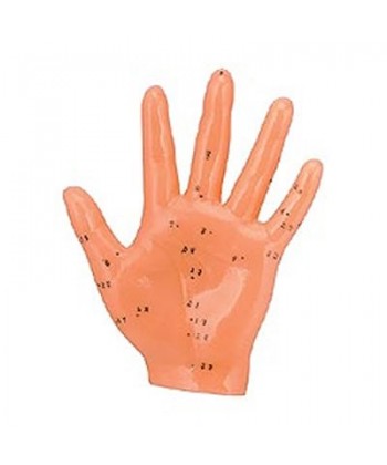 Mano (Caucho 13 Cm.)